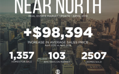 Near North Chicago Market Update April 2019